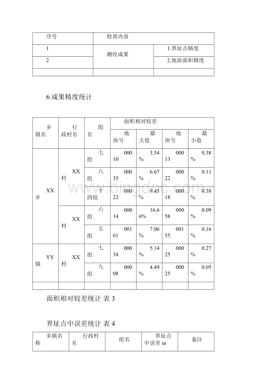 XX县农村土地承包经营权确权登记颁证质检报告Word文件下载.docx_第3页