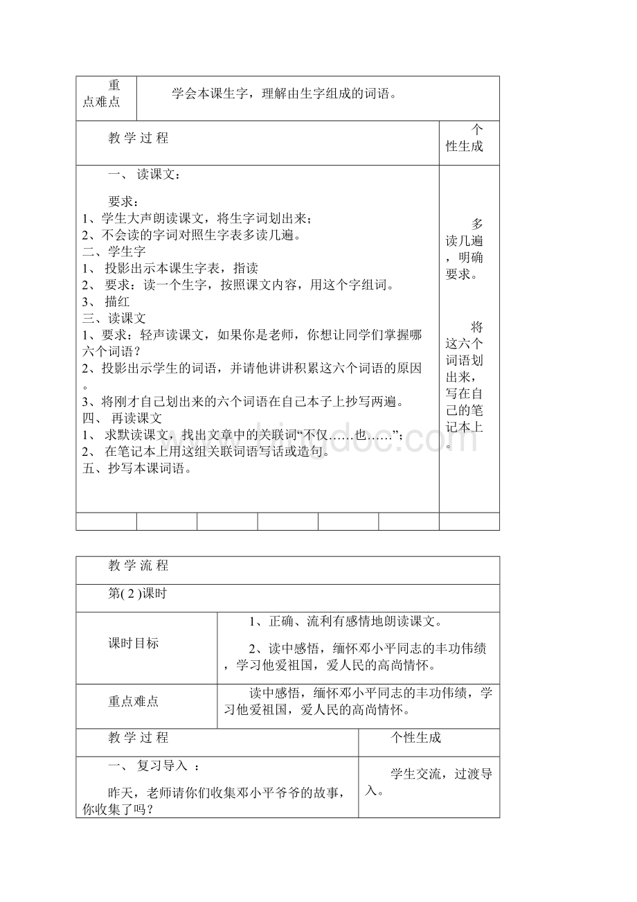 安小苏教五年级上册语文教学设计第四单元.docx_第2页