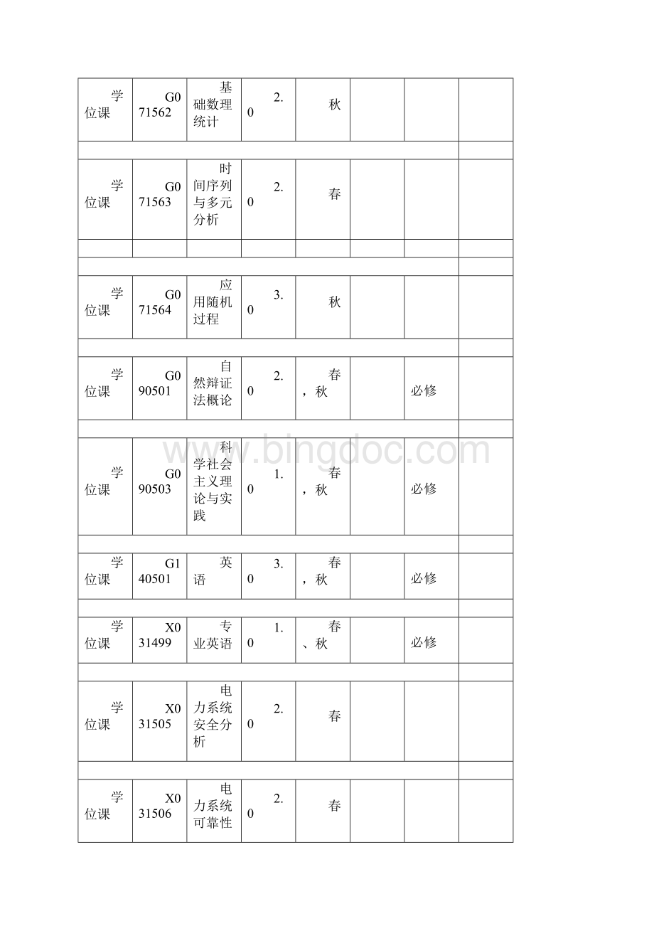 上海交通大学.docx_第3页