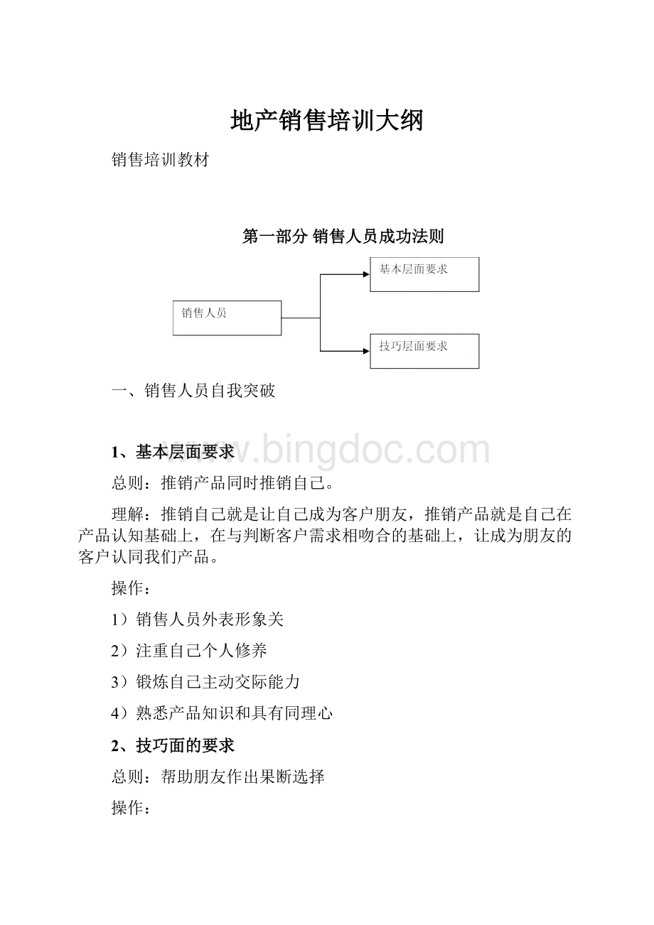 地产销售培训大纲.docx_第1页