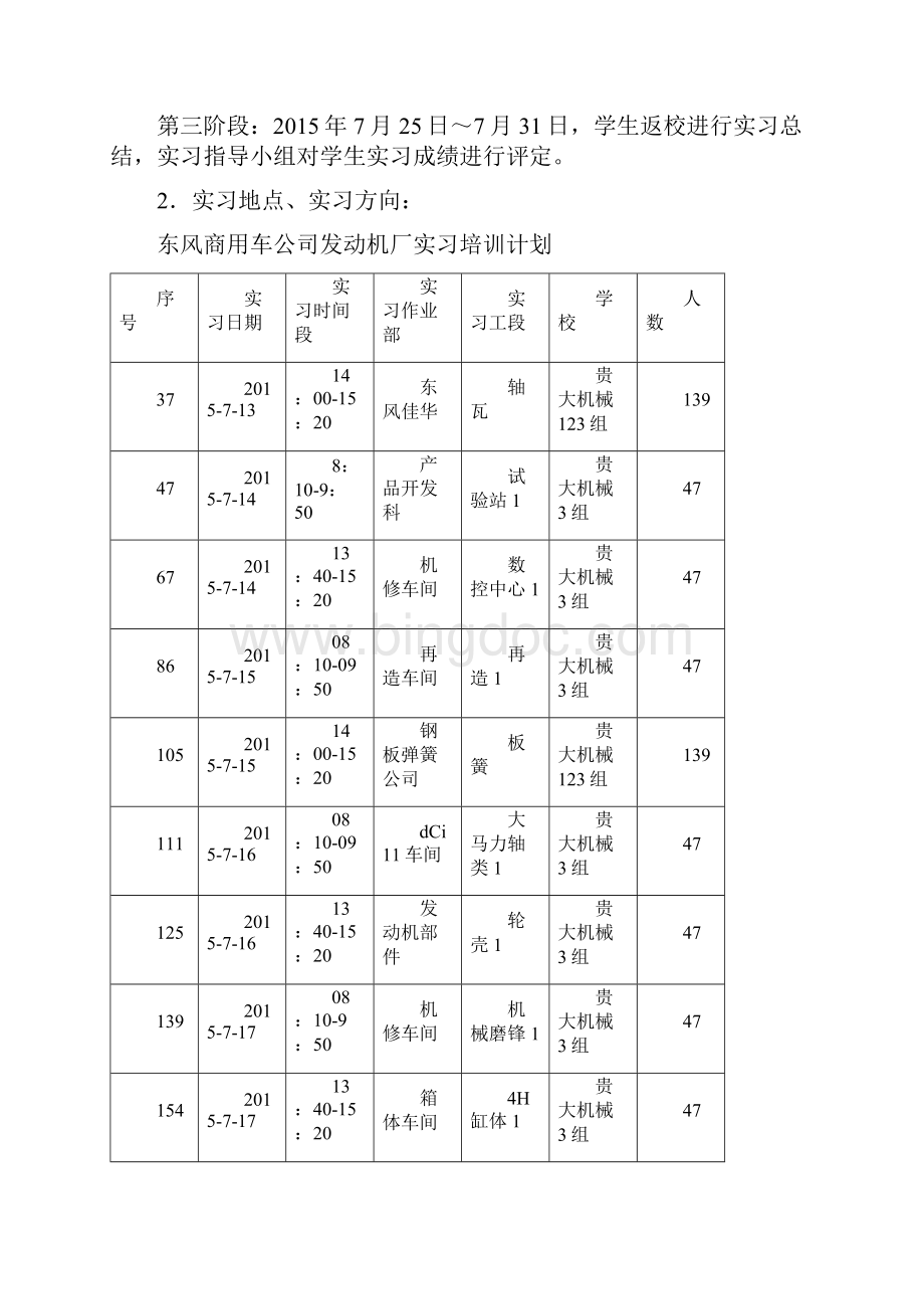 十堰东风汽车厂生产实习报告Word下载.docx_第3页