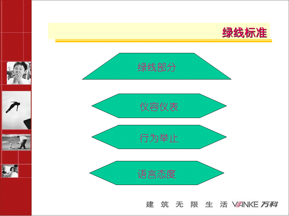 【培训体系-精选课件】=万科BI讲师培训之教案讲议【P064】.ppt_第2页