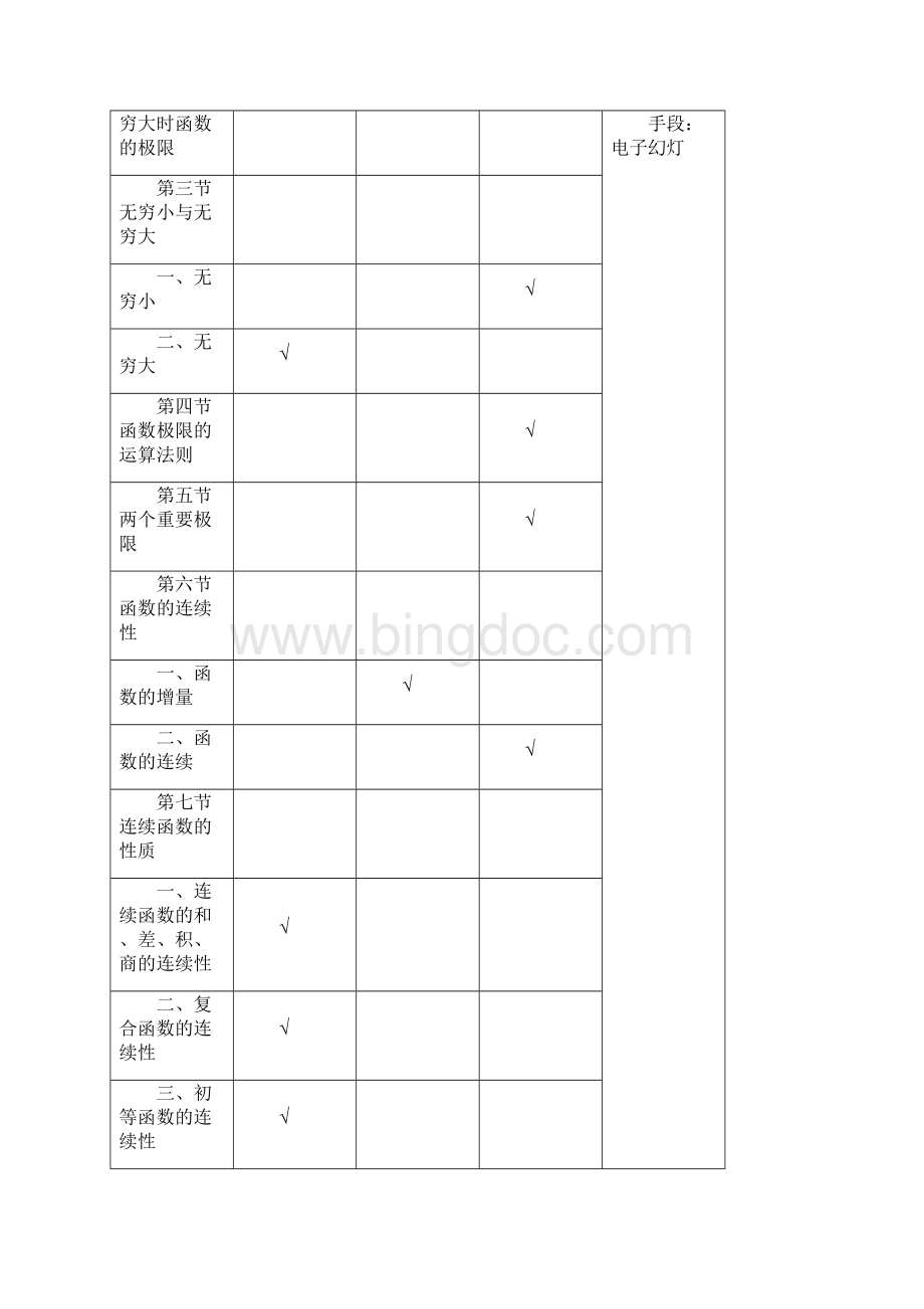 《高等数学》课程规划详解Word格式文档下载.docx_第3页