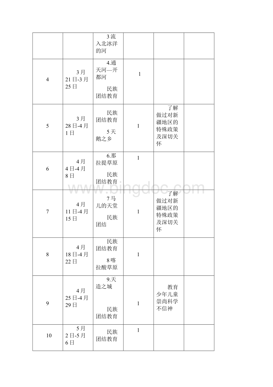 一年级下新疆与民族团结教案计划Word文档下载推荐.docx_第2页