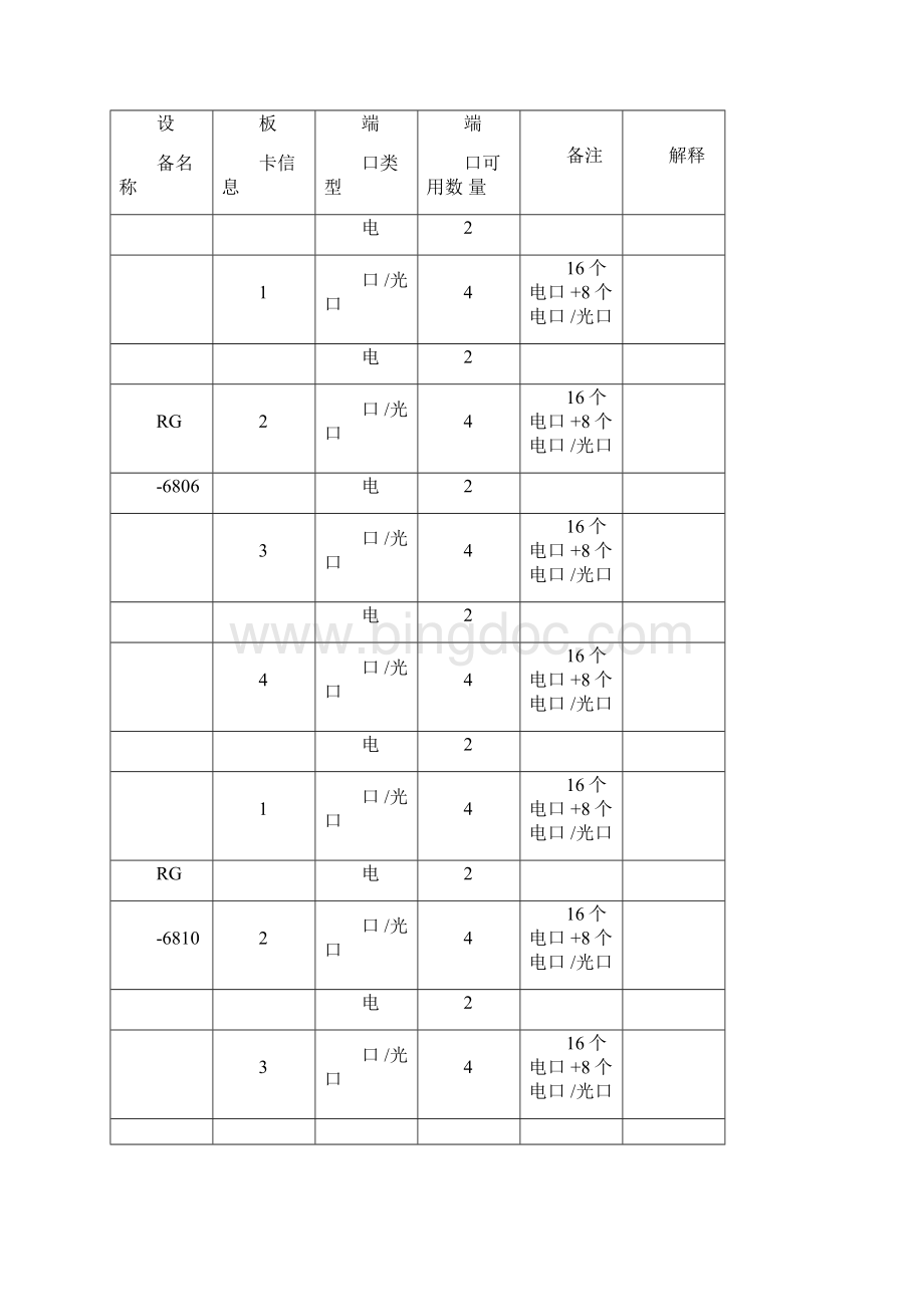 带有oracle数据库的数据迁移方案文档格式.docx_第3页