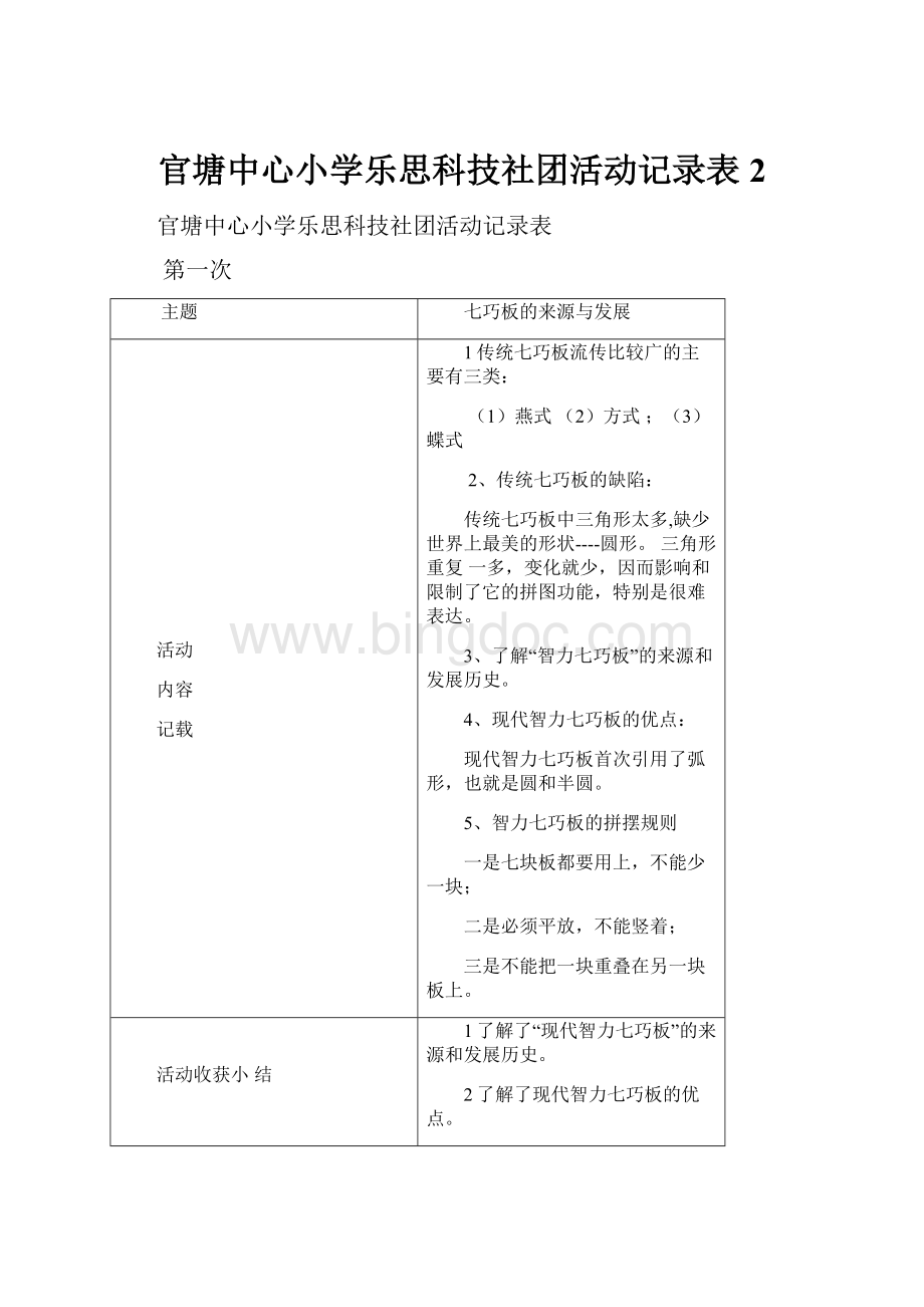官塘中心小学乐思科技社团活动记录表 2.docx_第1页