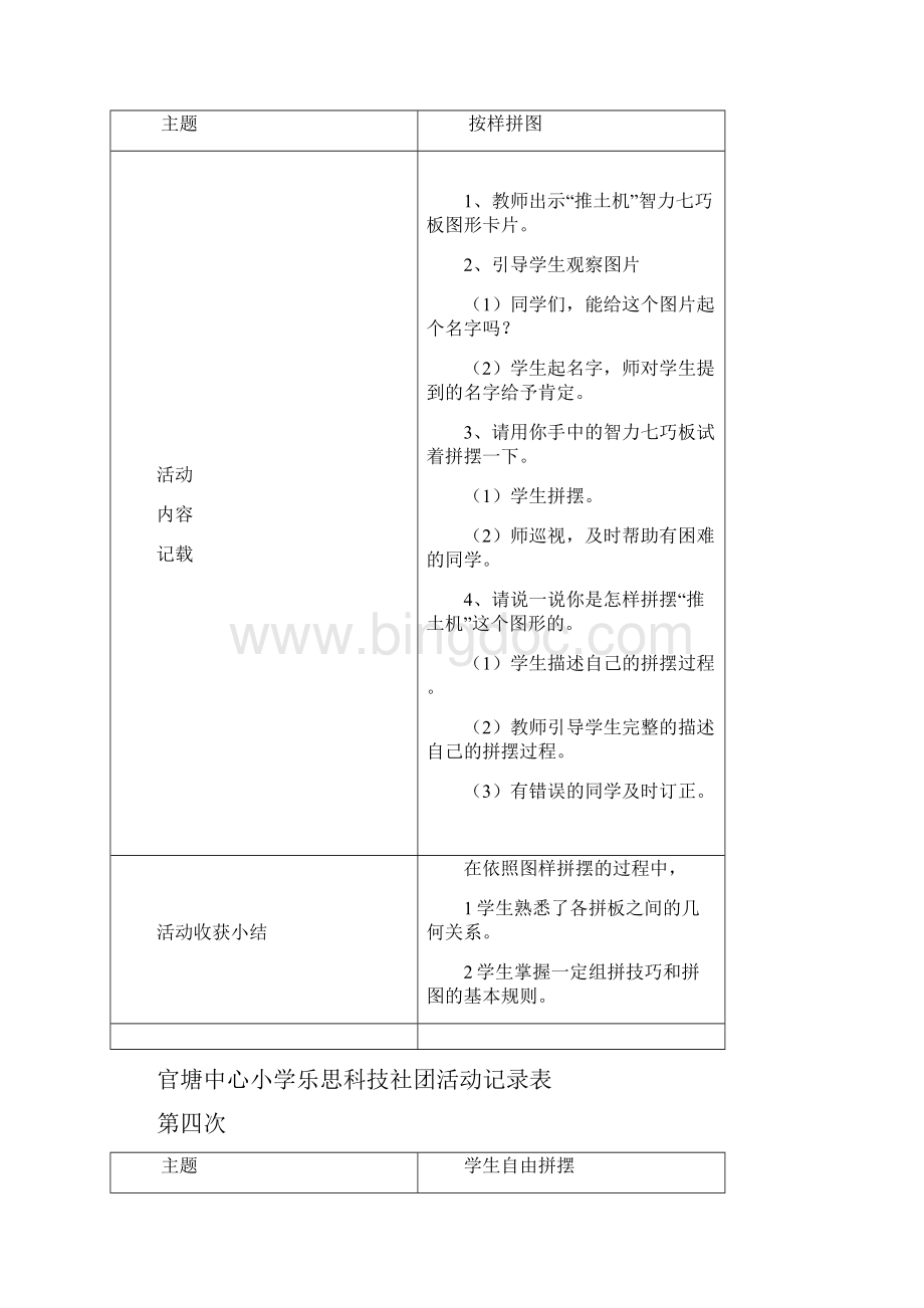 官塘中心小学乐思科技社团活动记录表 2.docx_第3页