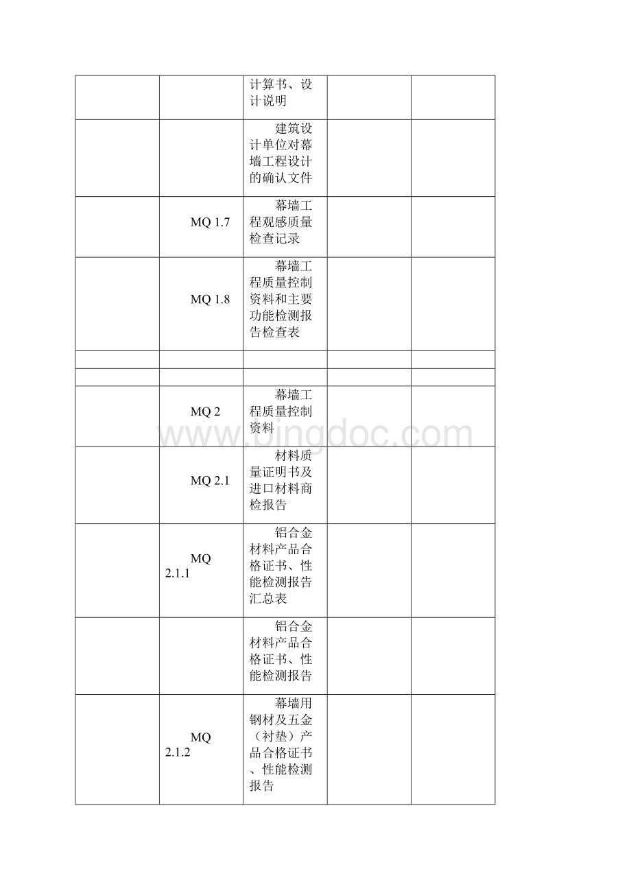 建筑工程幕墙施工质量验收资料MQ建筑幕墙部分.docx_第2页