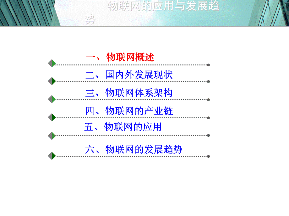 北邮物联网最全的培训教材.ppt_第2页