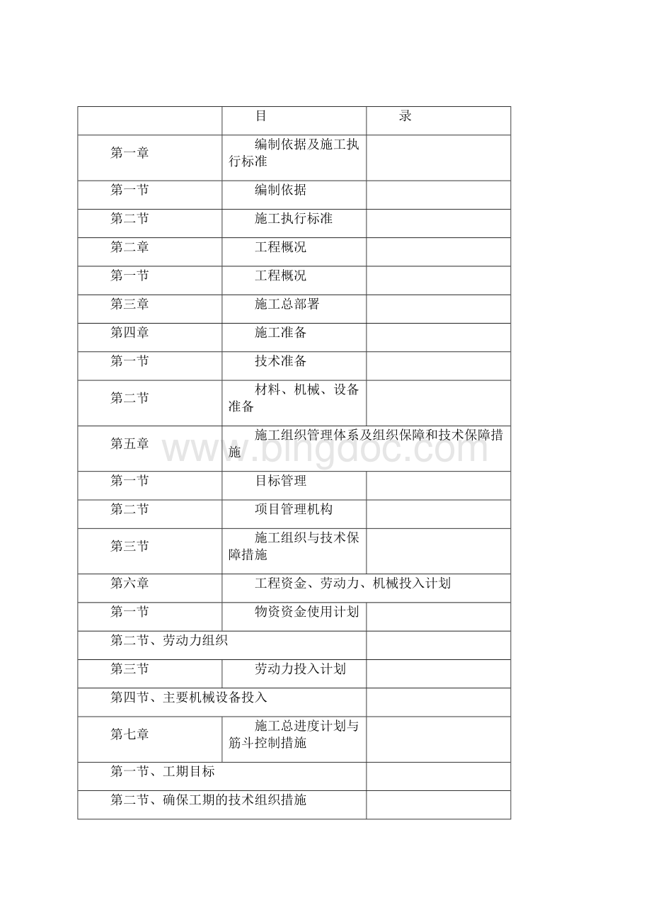 浙江某小区室外配套及景观绿化工程施工组织设计1.docx_第3页