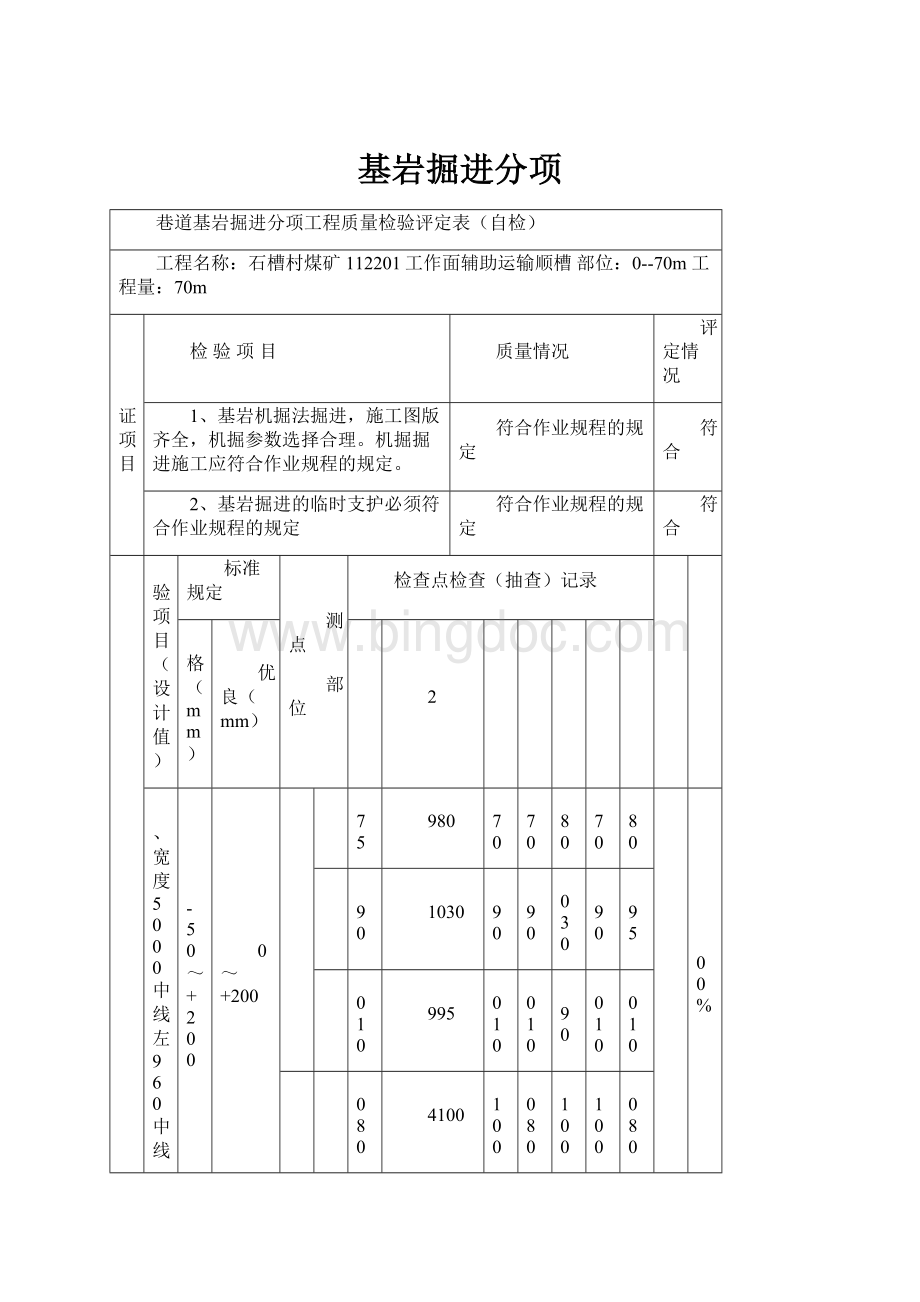 基岩掘进分项Word格式.docx_第1页