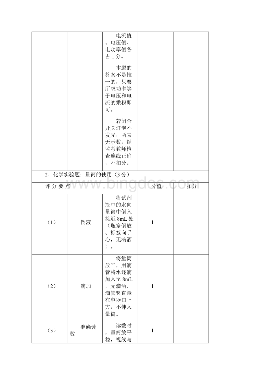 河南中招理化生实验操作考试评分标准.docx_第2页