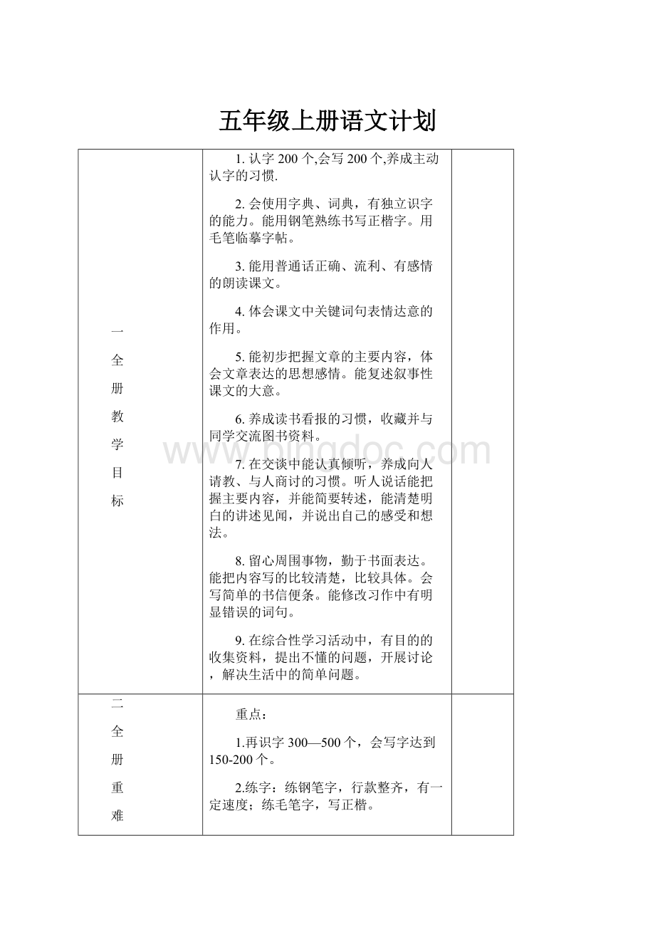 五年级上册语文计划.docx