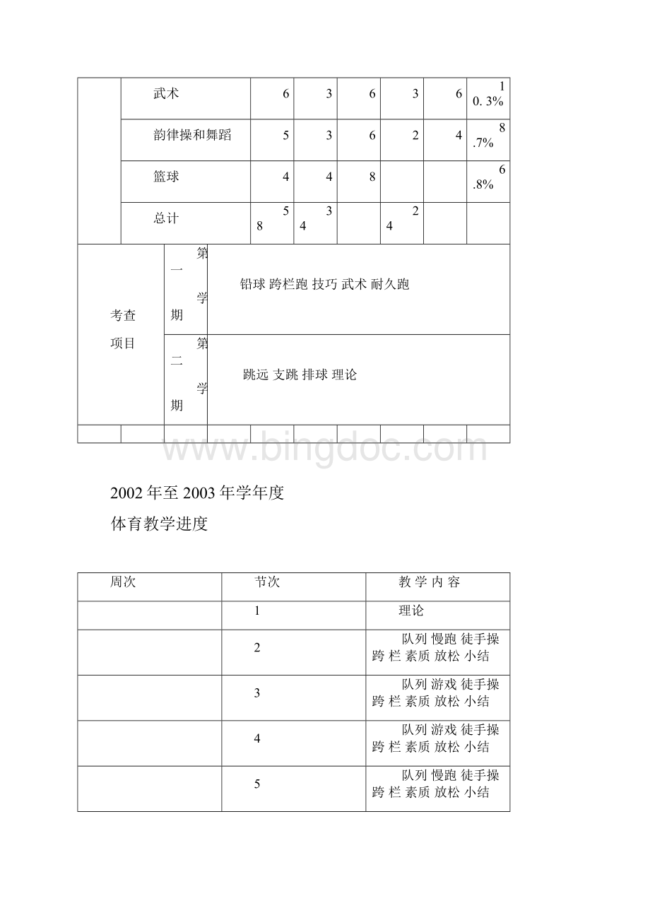 高三第一学期教案.docx_第2页