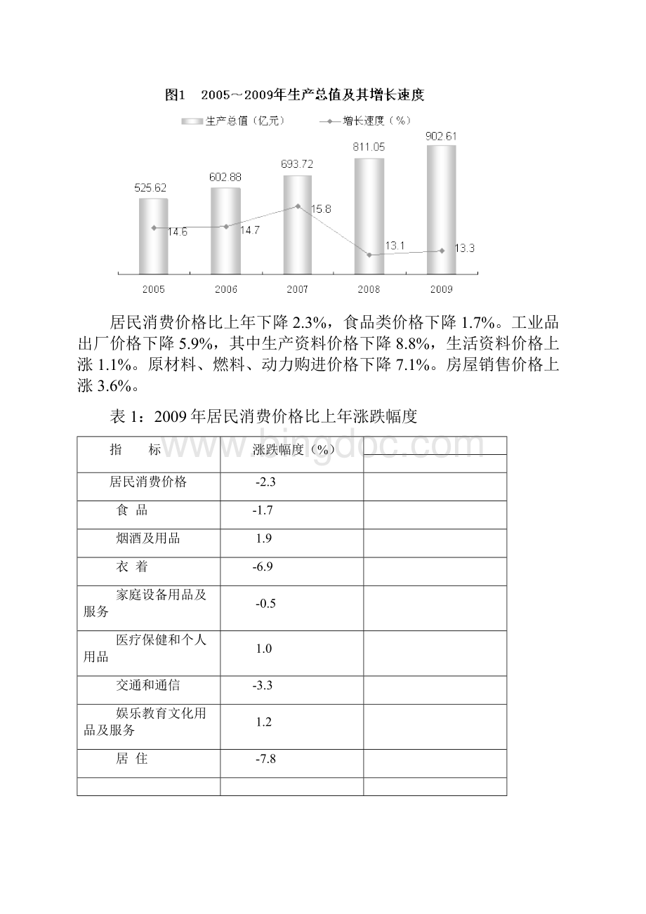 贵阳市国民经济和社会发展统计公报Word格式.docx_第2页
