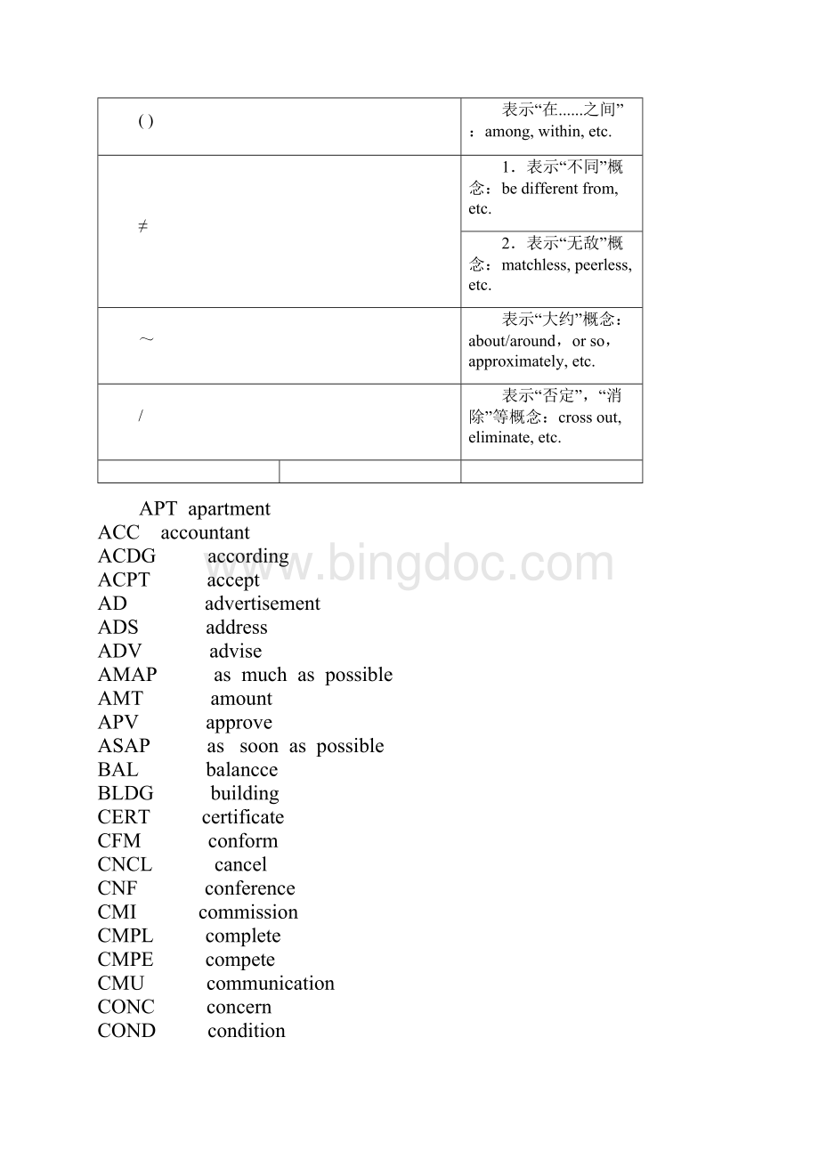 英语听力速记符号张腾汇总.docx_第3页