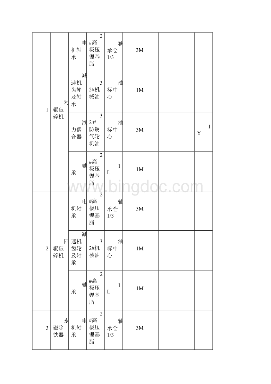 给油标准烧.docx_第3页