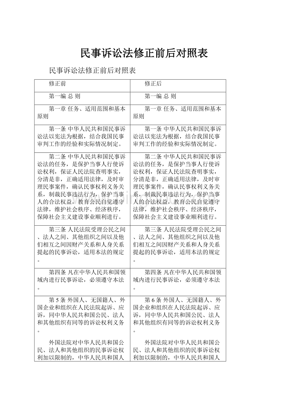 民事诉讼法修正前后对照表.docx