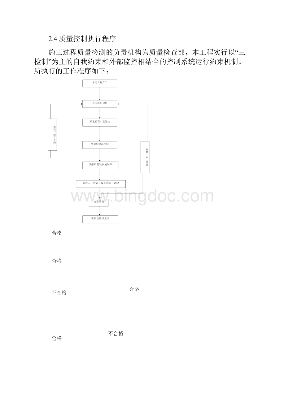 质量保证体系.docx_第3页