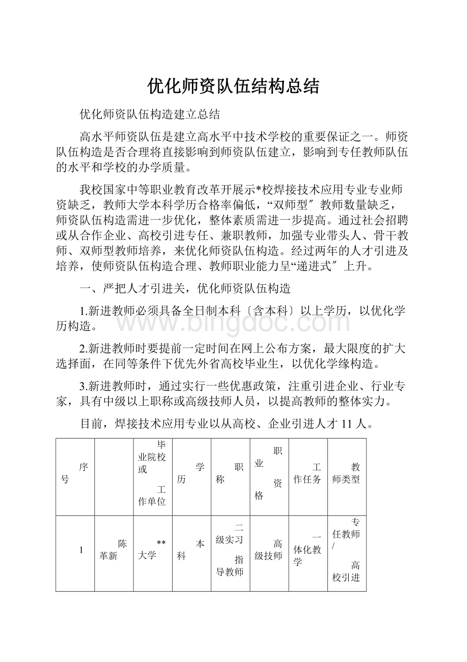 优化师资队伍结构总结Word格式.docx