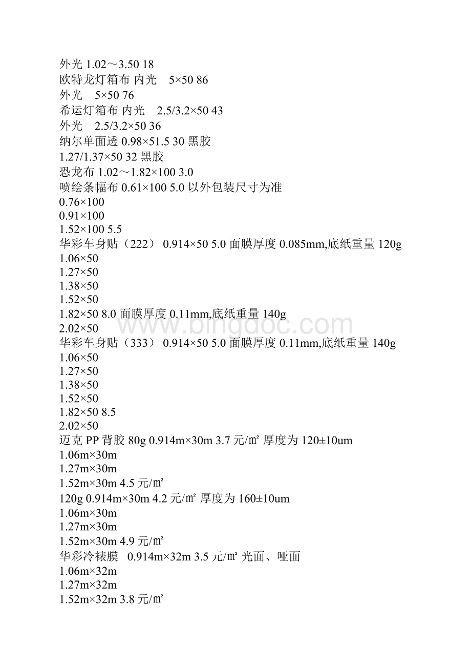 常用展览材料明细报价Word文件下载.docx_第3页