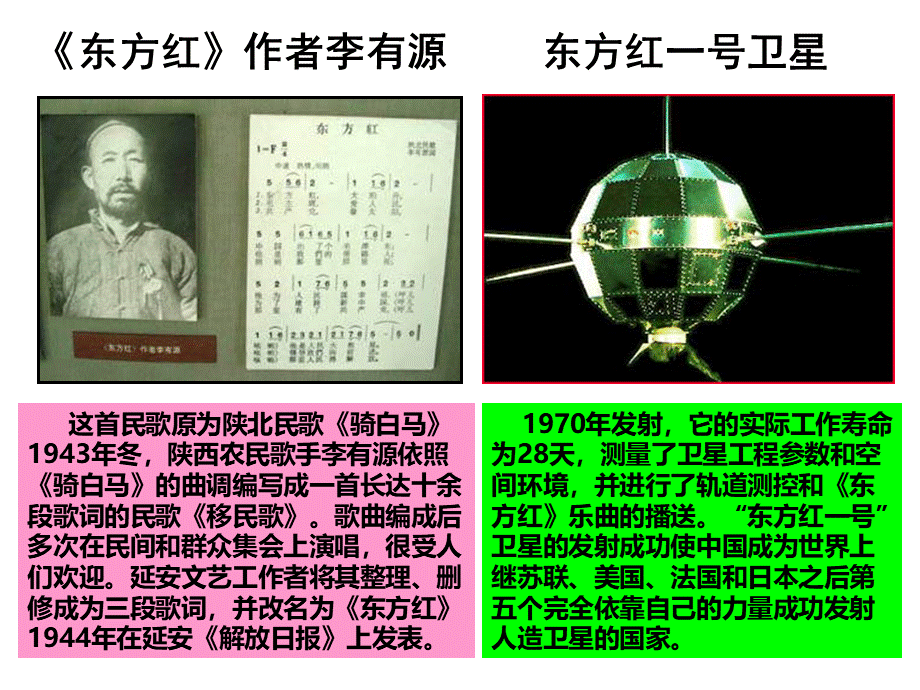 毛泽东思想与马克思主义的中国化(课件).ppt_第3页
