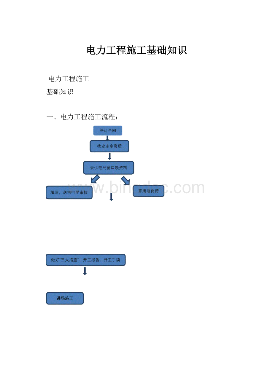 电力工程施工基础知识.docx