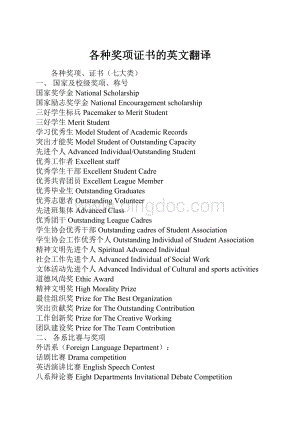 各种奖项证书的英文翻译Word文件下载.docx