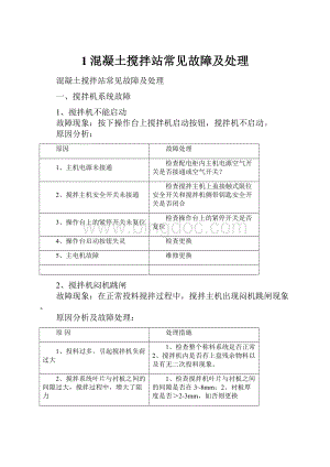 1混凝土搅拌站常见故障及处理.docx