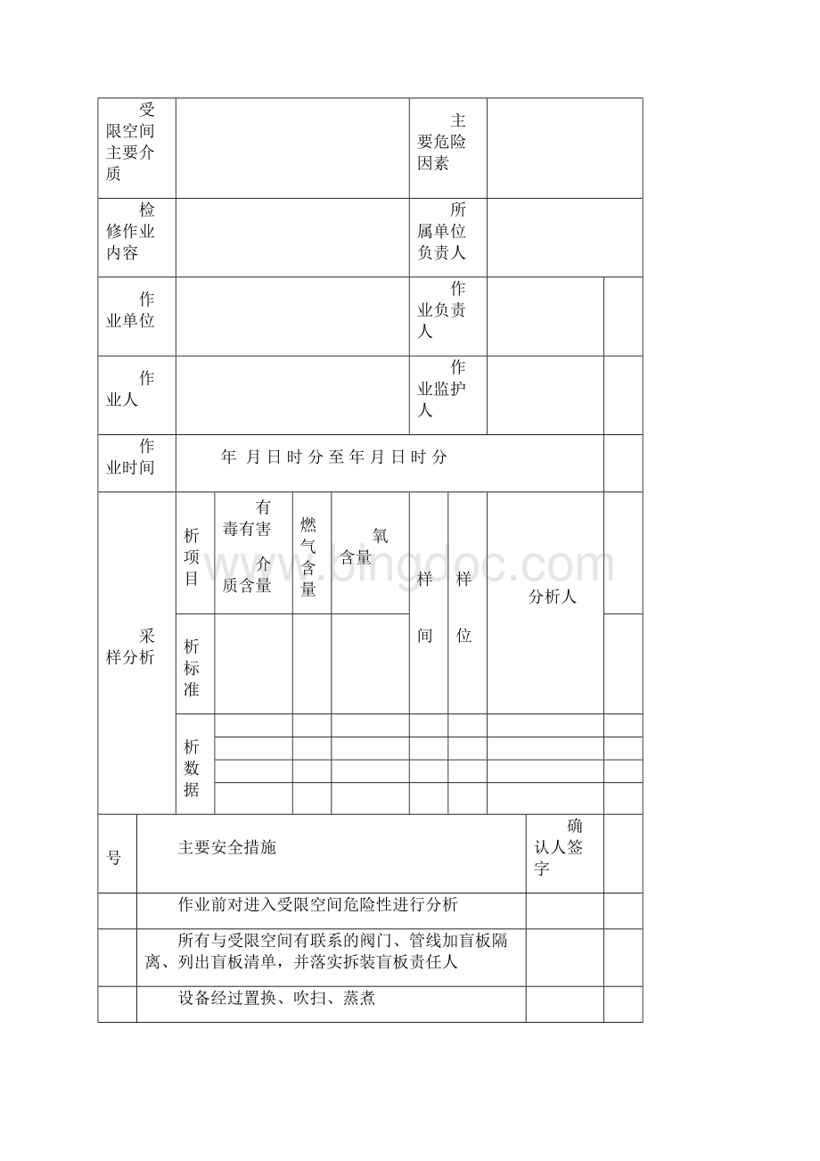 八大作业许可证最新.docx_第3页