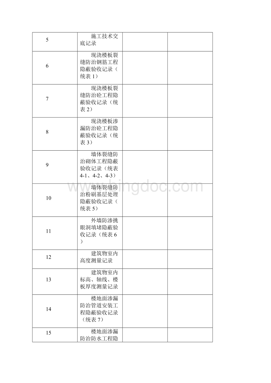 江苏省《住宅工程质量通病防治验收资料》1.docx_第2页