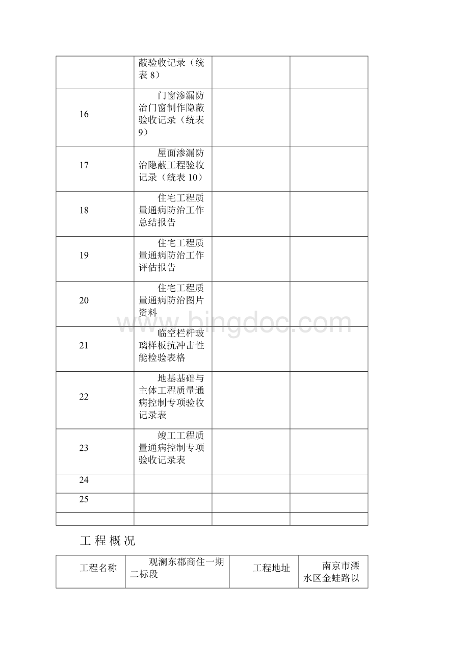 江苏省《住宅工程质量通病防治验收资料》1.docx_第3页