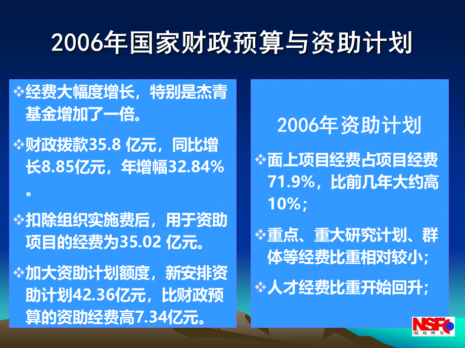 有关课题申请的37份经验总结.ppt_第3页