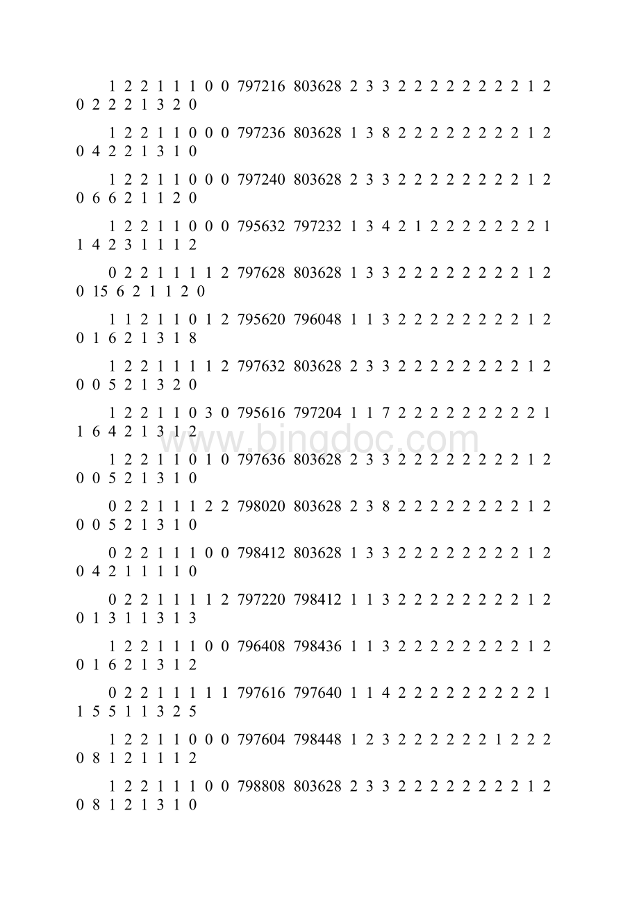 sas进行logistic回归Word文档格式.docx_第2页