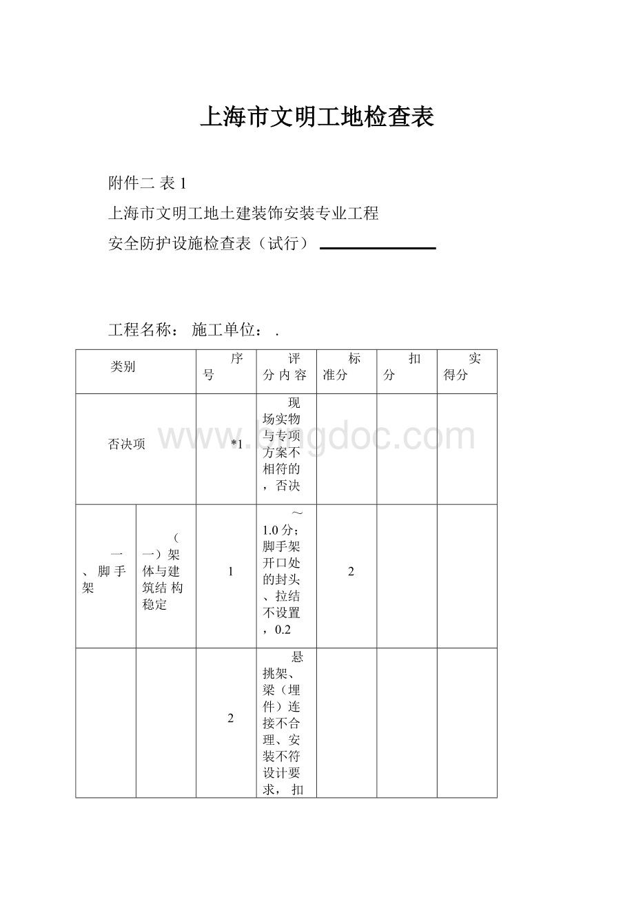 上海市文明工地检查表文档格式.docx_第1页