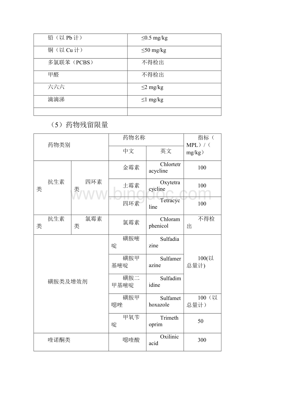 原料验收标准Word格式文档下载.docx_第3页