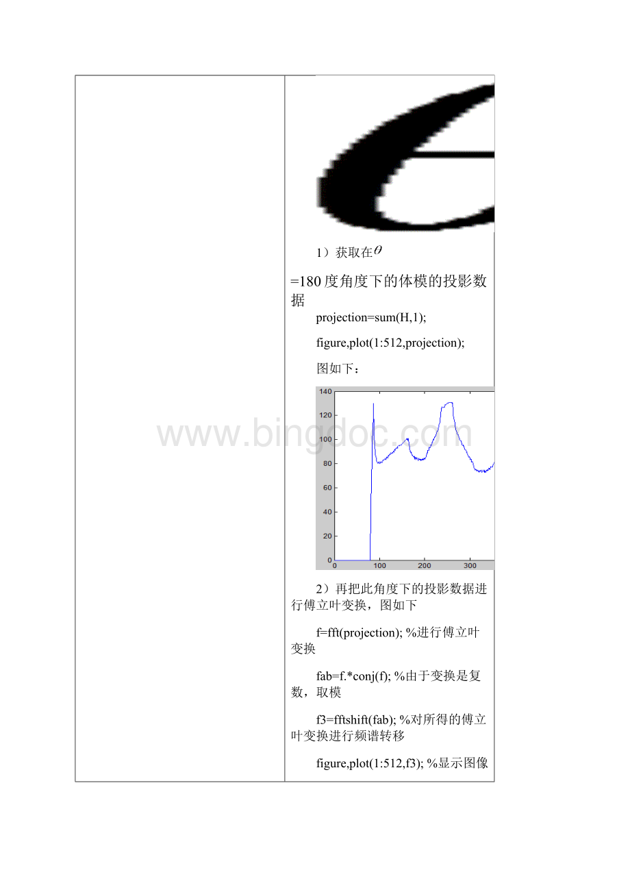 CT实验一Word文件下载.docx_第3页