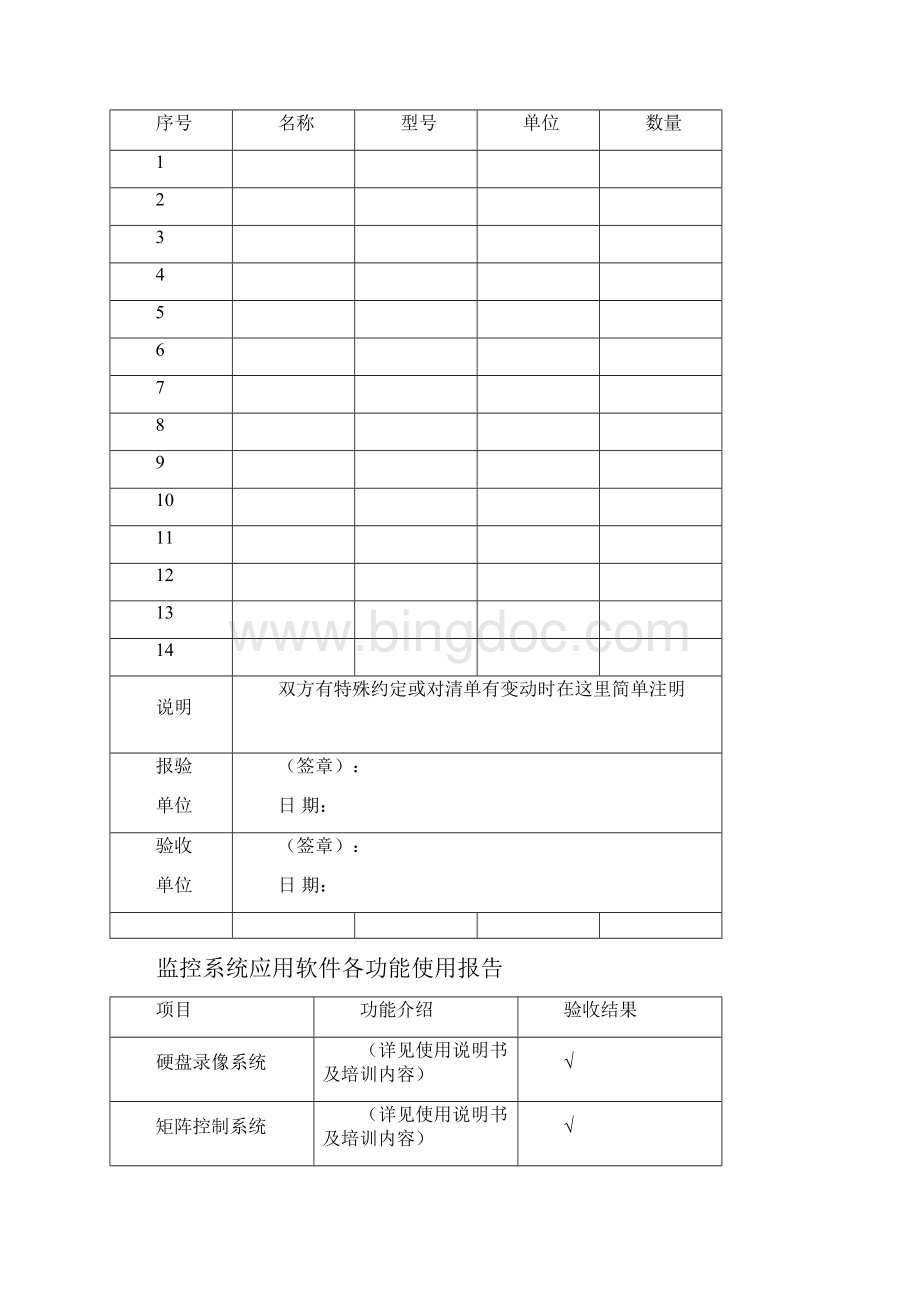 监控系统开工报告Word下载.docx_第3页