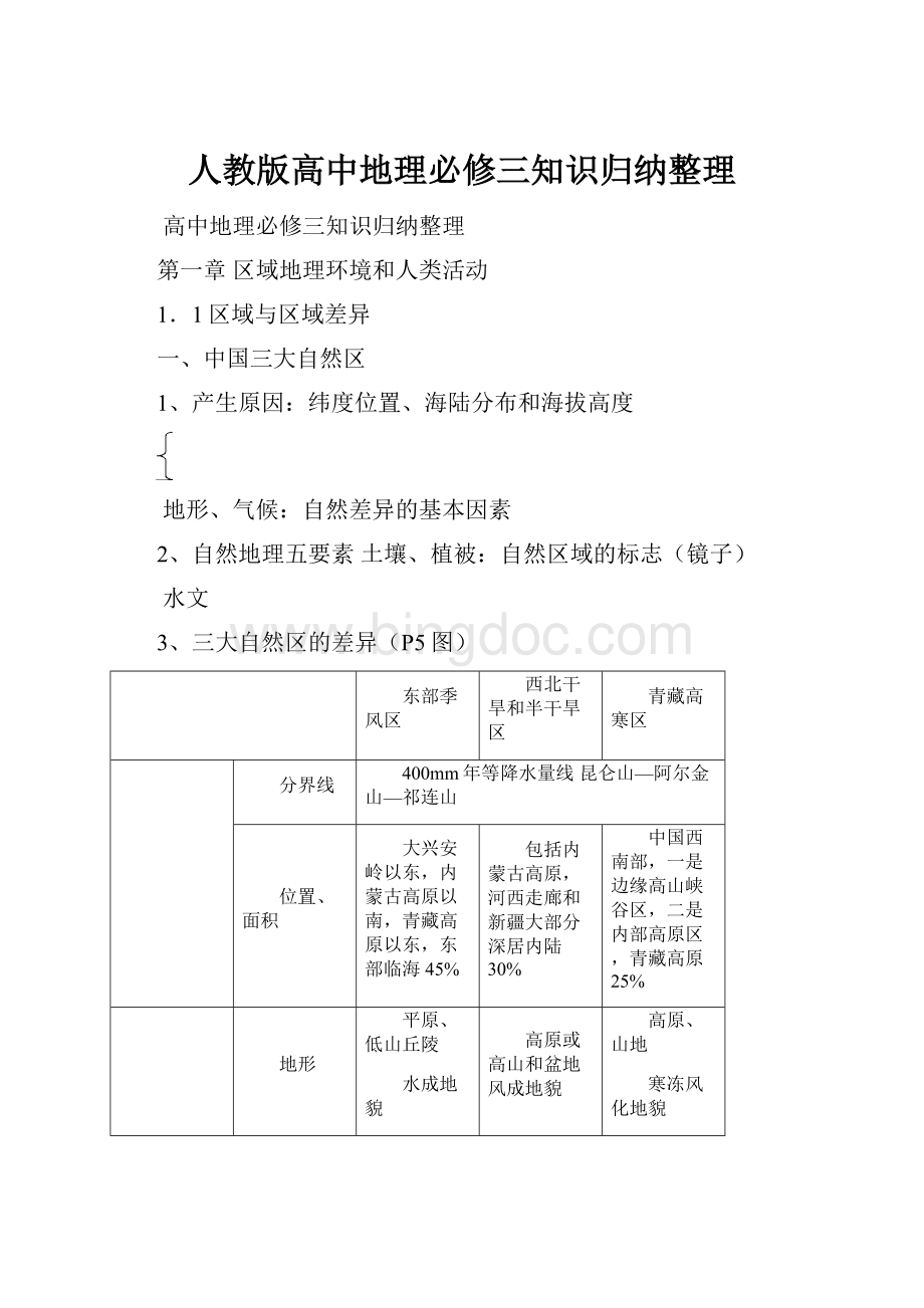 人教版高中地理必修三知识归纳整理Word文档格式.docx_第1页