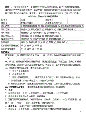 高级企业培训师之审定培训意见反馈表(2页).doc