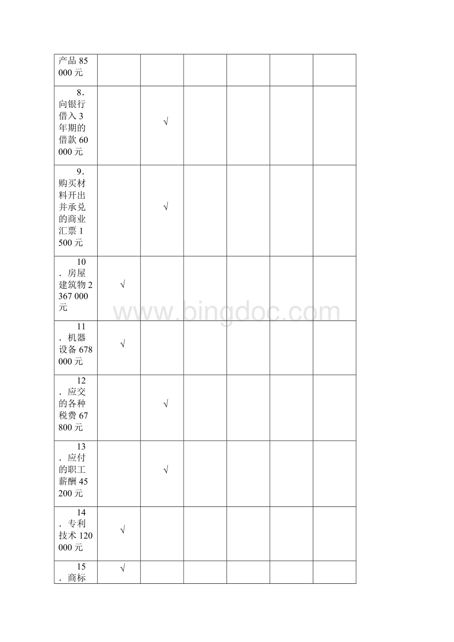 基础会计章答案清华大学出版社版.docx_第3页