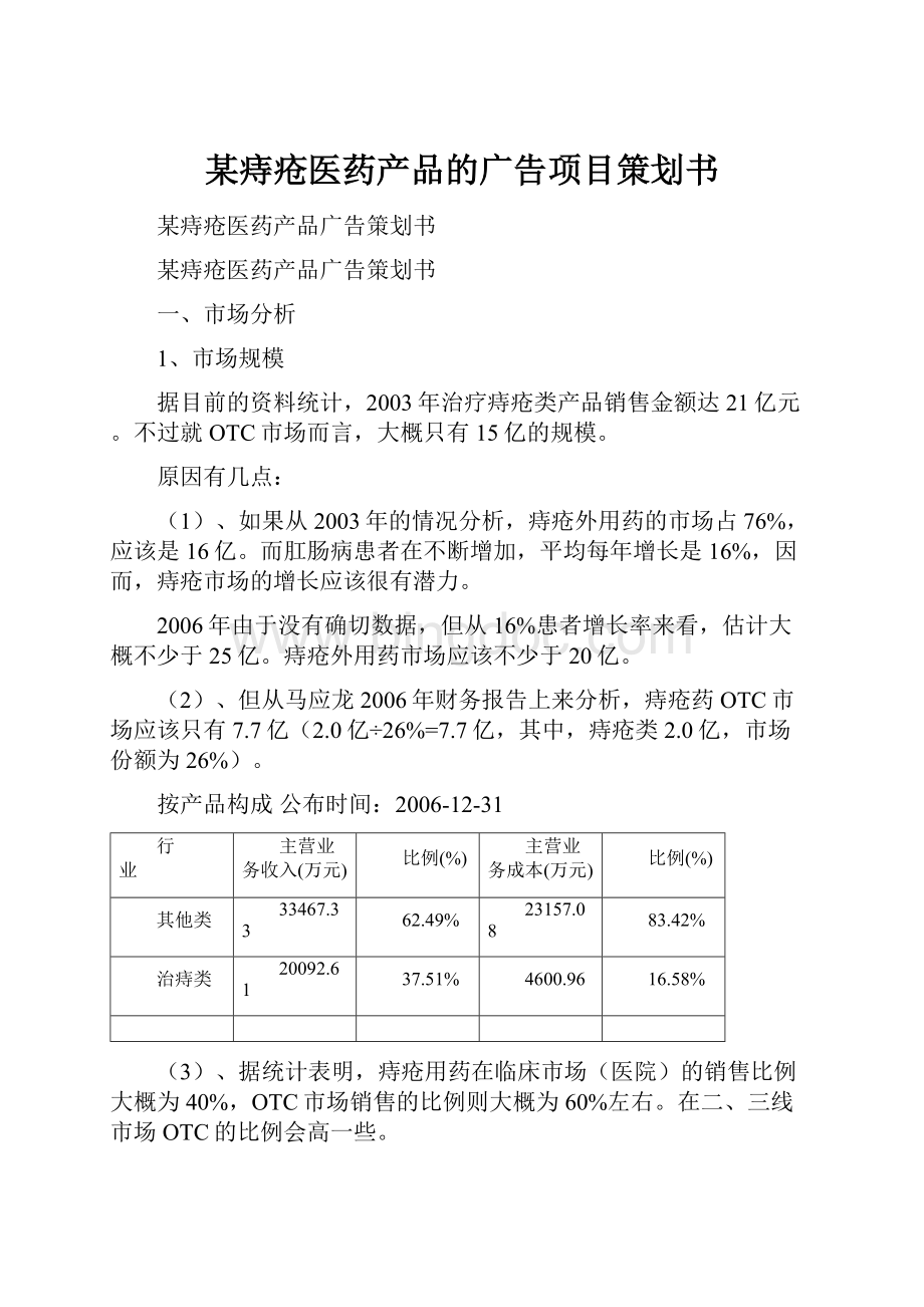 某痔疮医药产品的广告项目策划书.docx