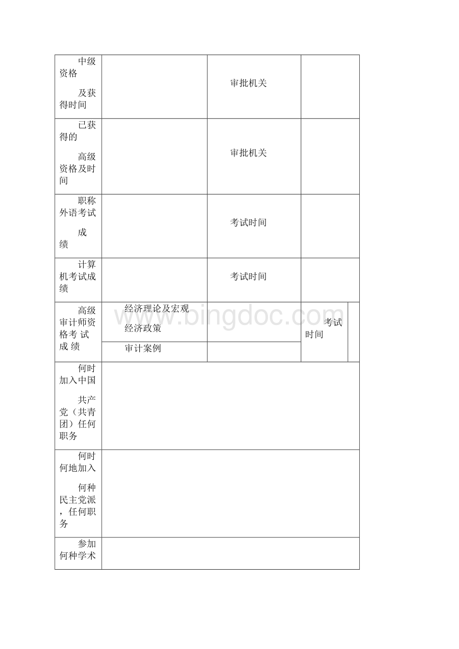 高级审计师任职资格评审表.docx_第3页