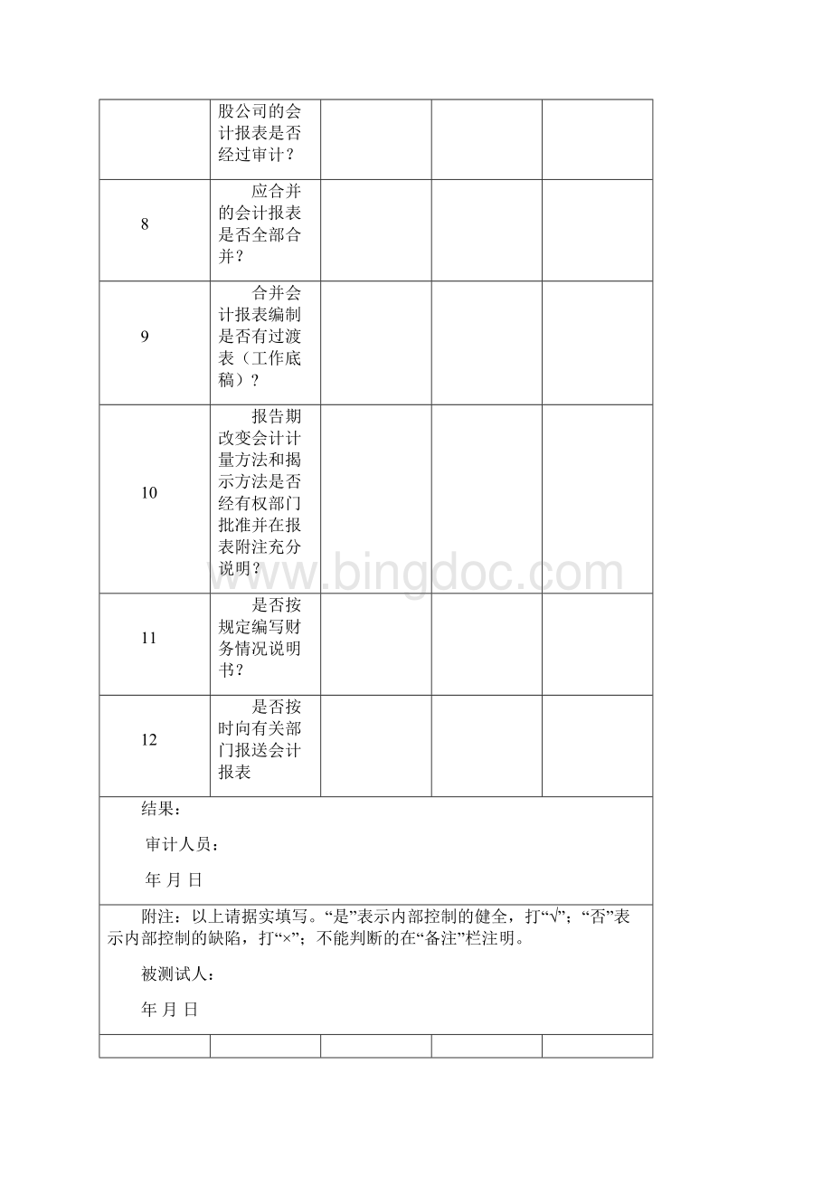 企业内部控制评价方法及表格Word文件下载.docx_第3页