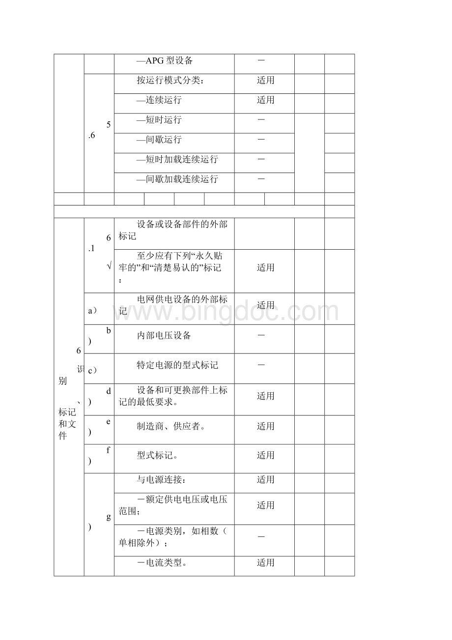 电子产品主要安全特征列表附录AWord文档下载推荐.docx_第3页