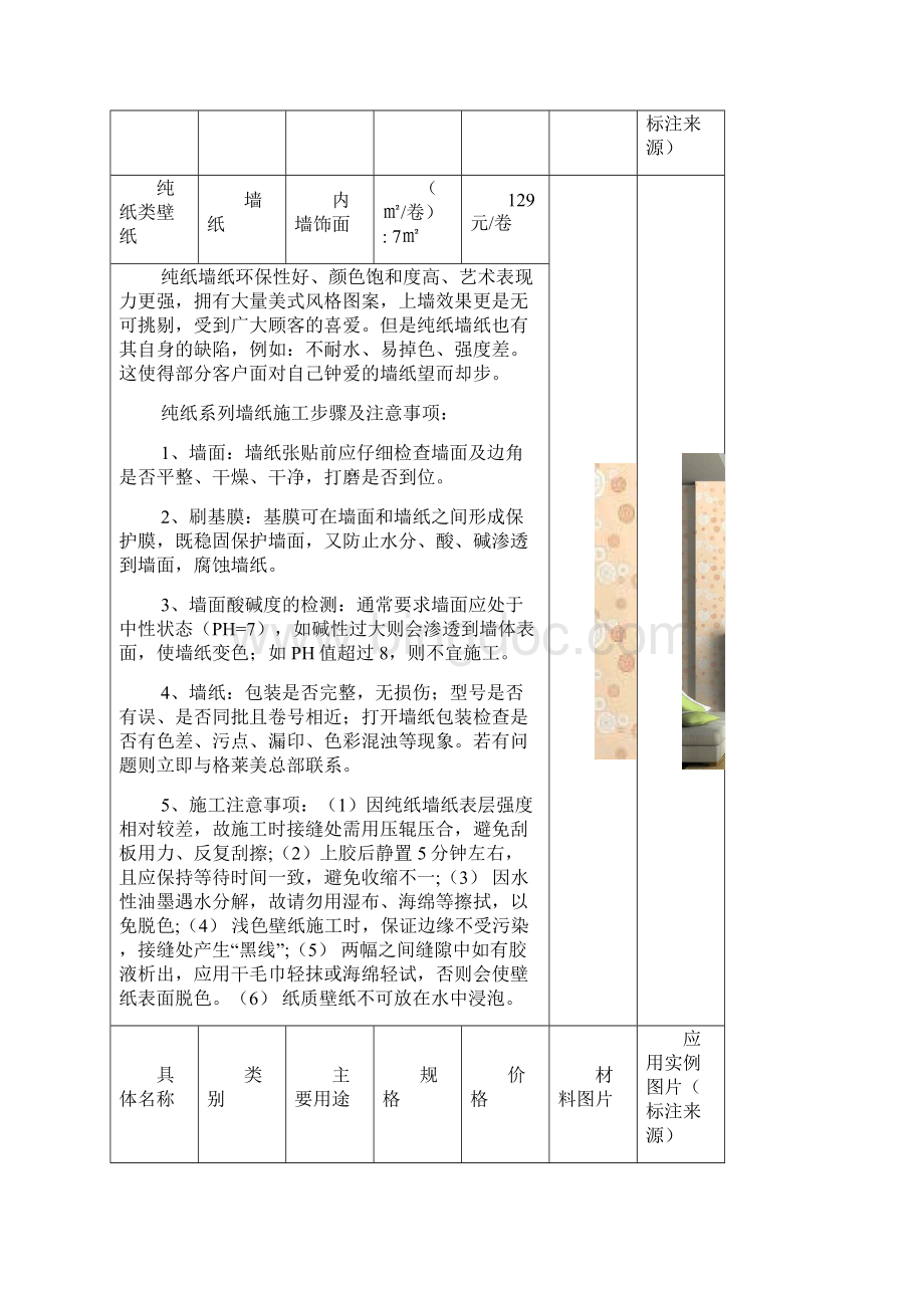 墙纸分类及施工工艺Word下载.docx_第3页