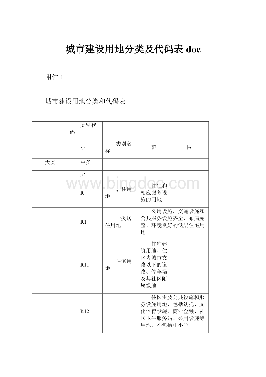 城市建设用地分类及代码表docWord文件下载.docx_第1页