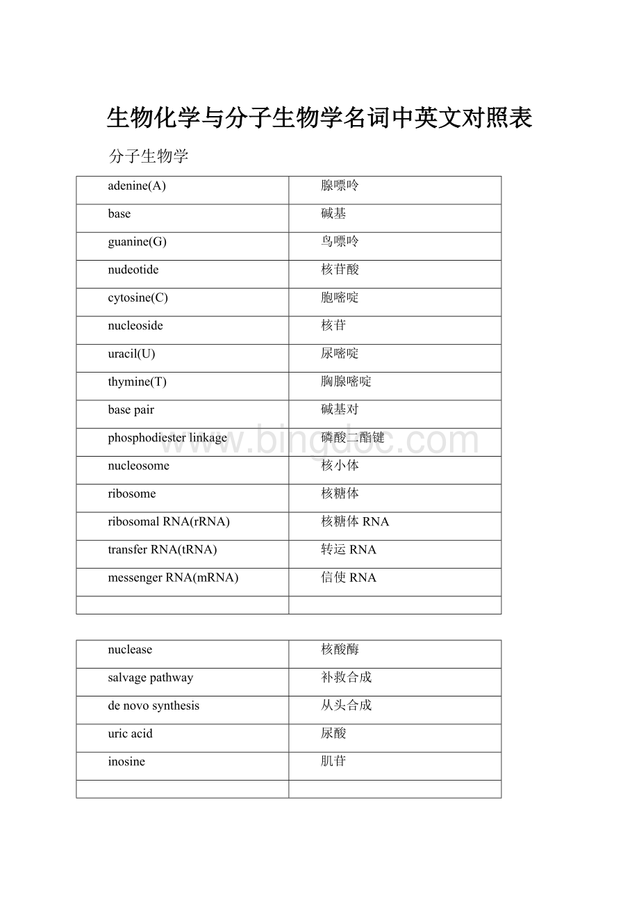 生物化学与分子生物学名词中英文对照表Word下载.docx_第1页