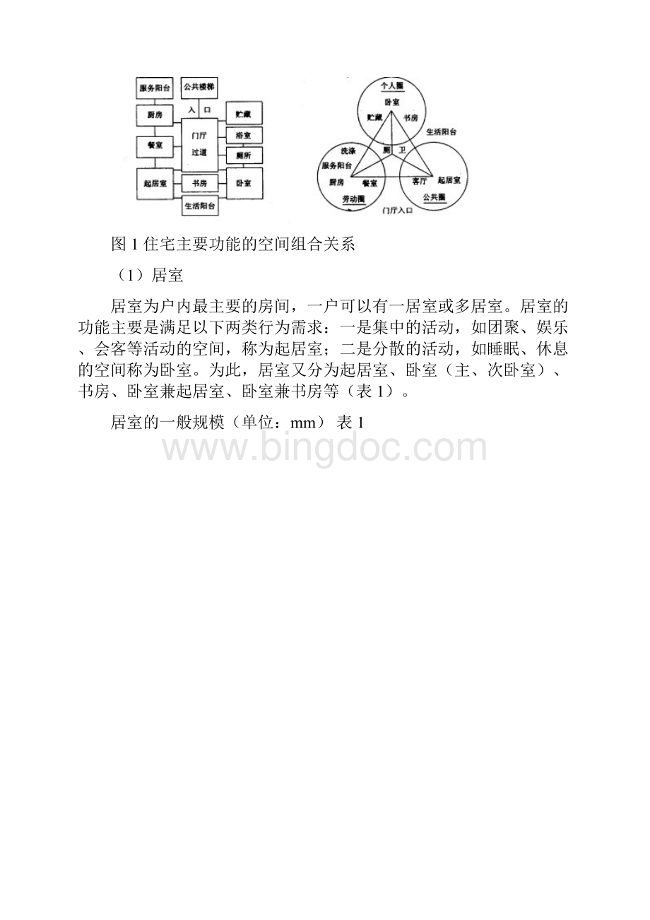 住宅建筑设计教案.docx_第2页