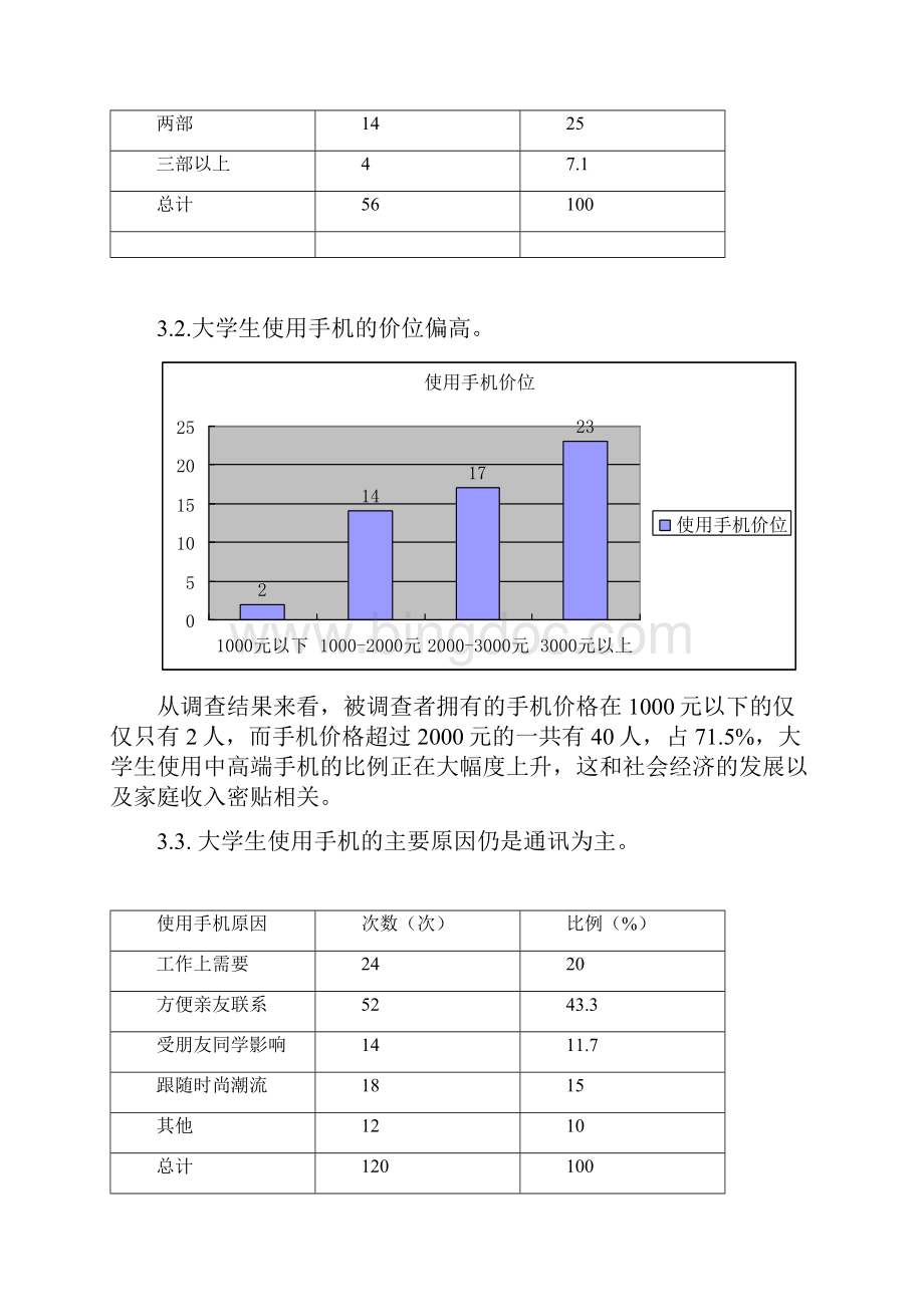 浙江财经大学消费者行为学期末论文.docx_第3页